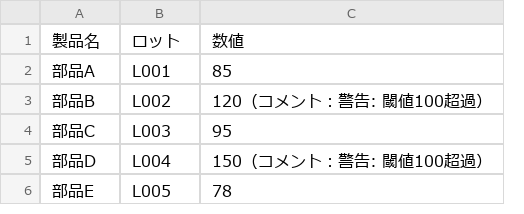 After（実行後）のExcel画面