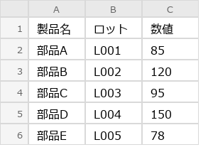 Before（実行前）のExcel画面