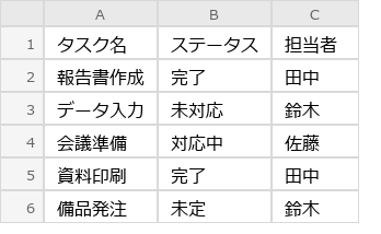 Before（実行前）のExcel画面