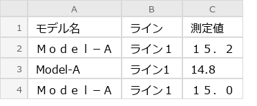 Before（実行前）のExcel画面