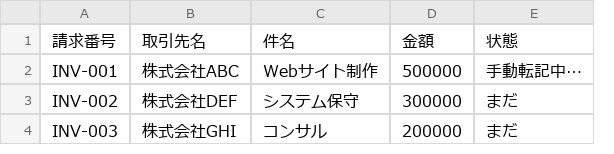 Before（実行前）のExcel画面