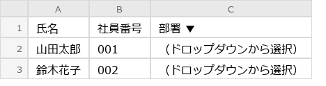 After（実行後）のExcel画面