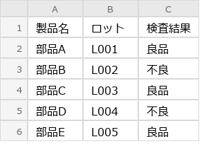 Before（実行前）のExcel画面