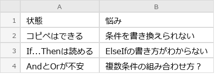 Before（実行前）のExcel画面