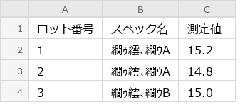 Before（実行前）のExcel画面
