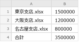 After（実行後）のExcel画面
