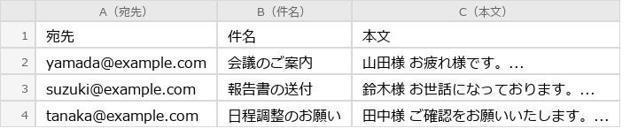 Before（実行前）のExcel画面