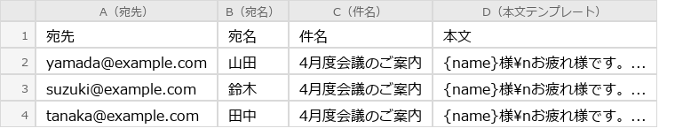 After（実行後）のExcel画面