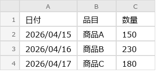 Before（実行前）のExcel画面