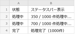 After（実行後）のExcel画面