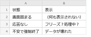 Before（実行前）のExcel画面