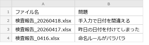 Before（実行前）のExcel画面