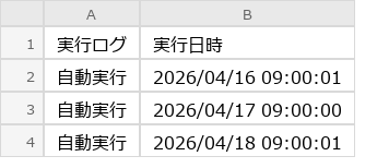 After（実行後）のExcel画面