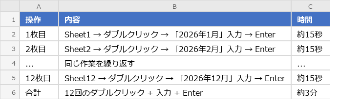 Before（実行前）のExcel画面