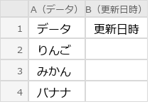 Before（実行前）のExcel画面