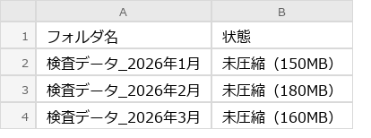 Before（実行前）のExcel画面