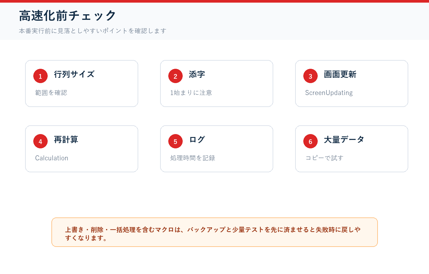 配列でVBA処理を高速化の実務チェックリスト