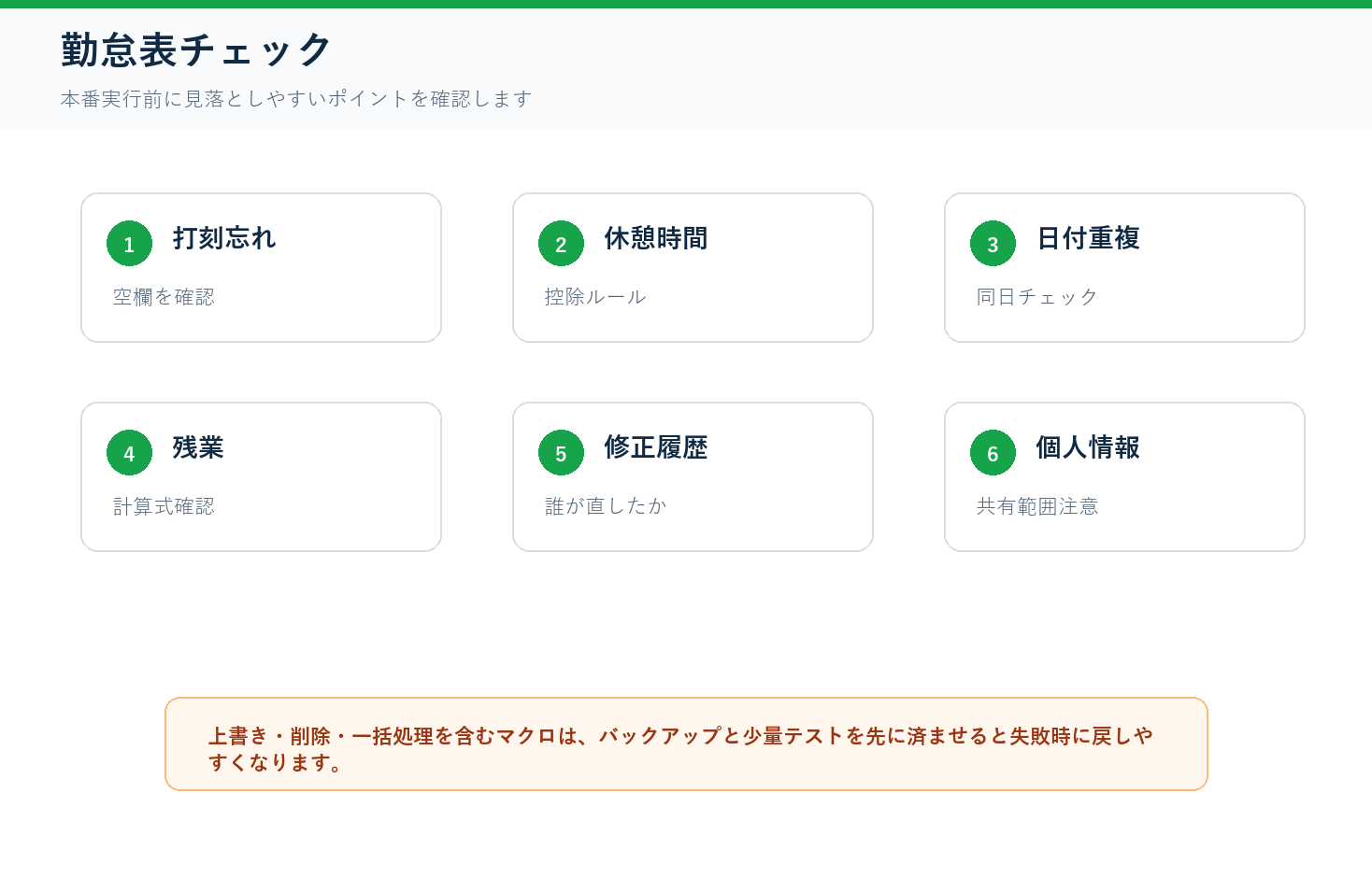 Excel勤怠管理を自動化の実務チェックリスト