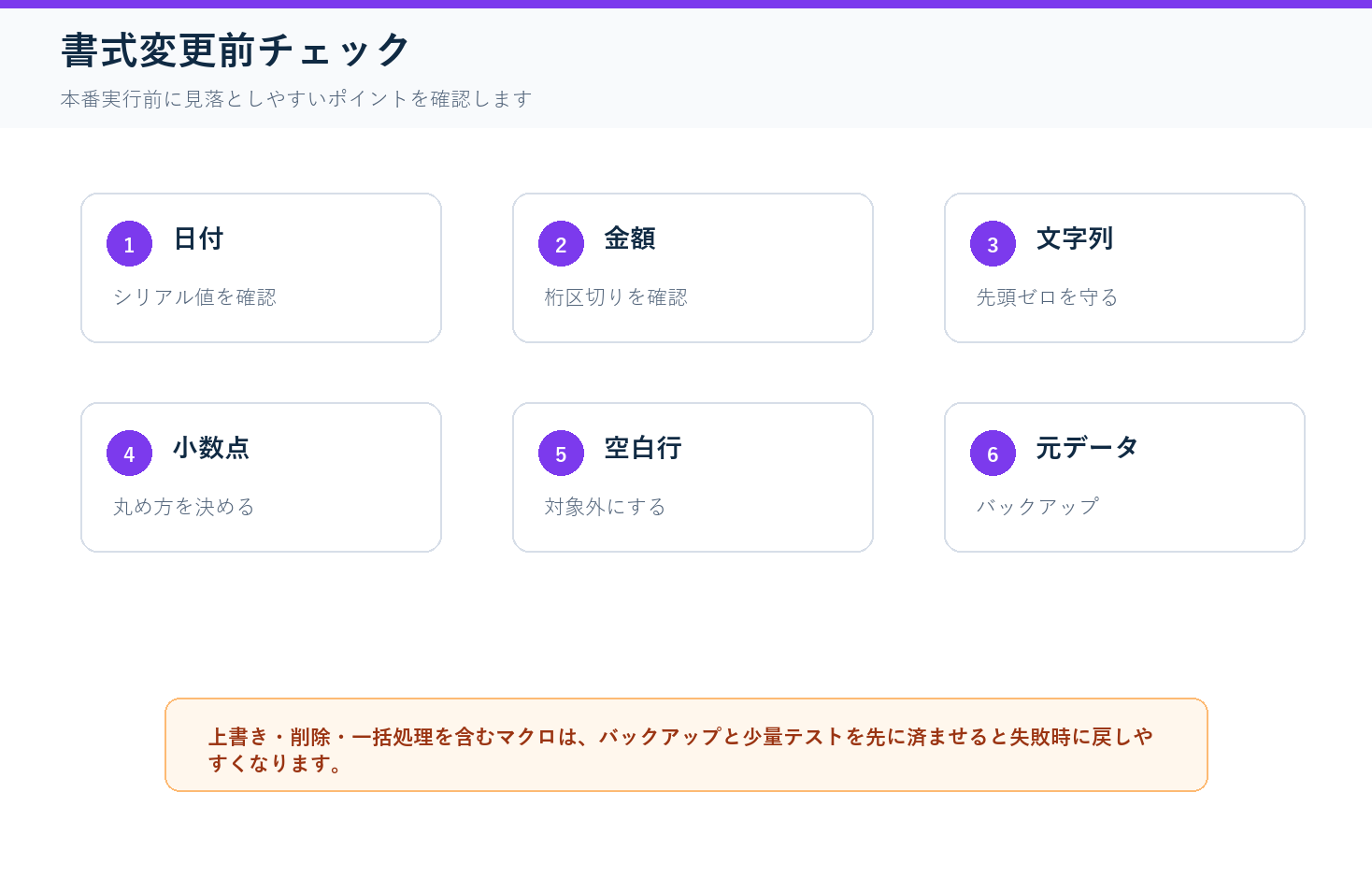 セルの表示形式を一括で統一の実務チェックリスト