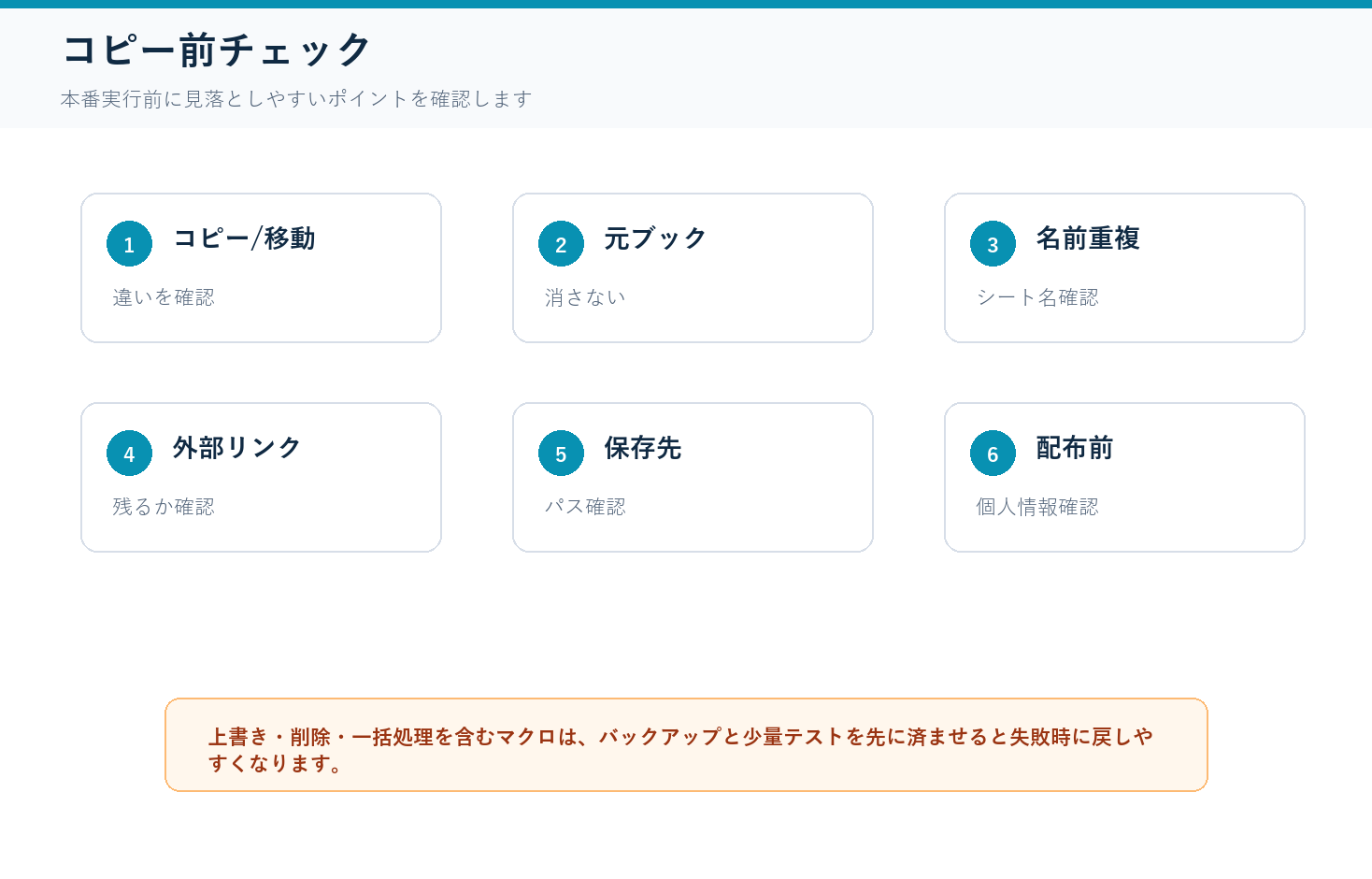 シートを別ブックへコピーの実務チェックリスト