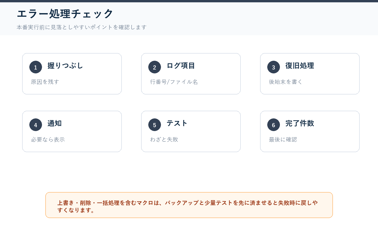 エラー処理で止まらないマクロへの実務チェックリスト