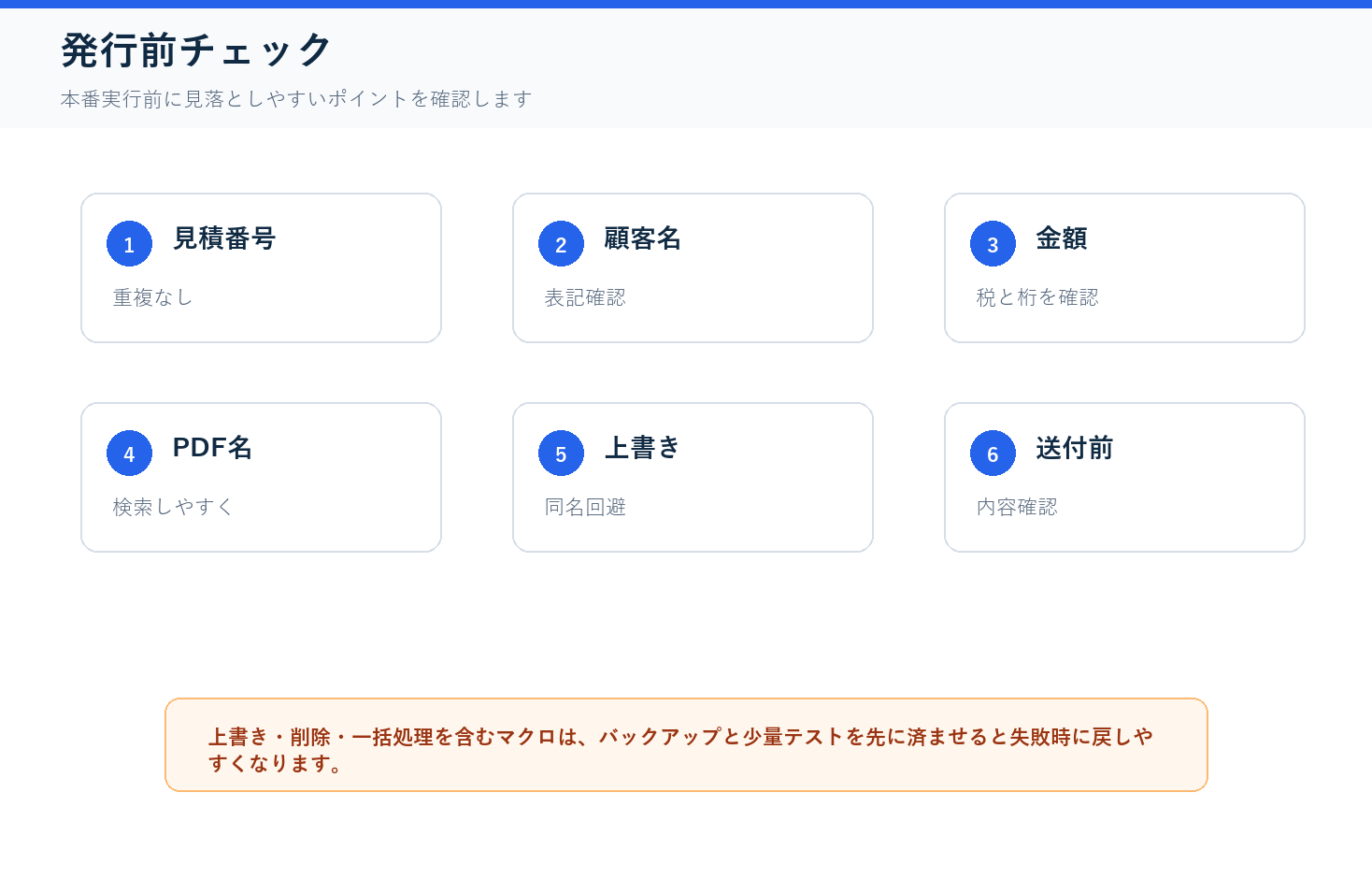 見積書をテンプレートから自動作成の実務チェックリスト