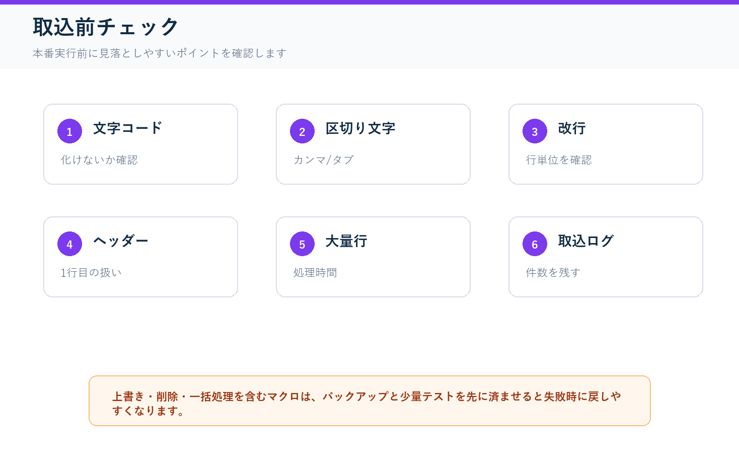 テキストファイルをExcelへ取り込みの実務チェックリスト