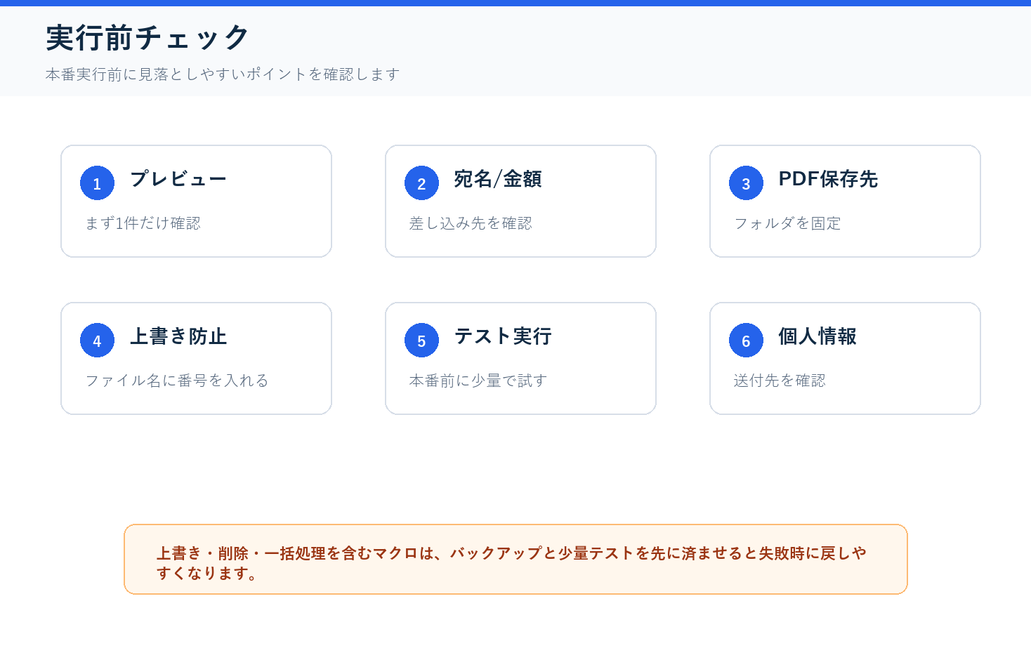 差し込み印刷を一覧表から自動化の実務チェックリスト