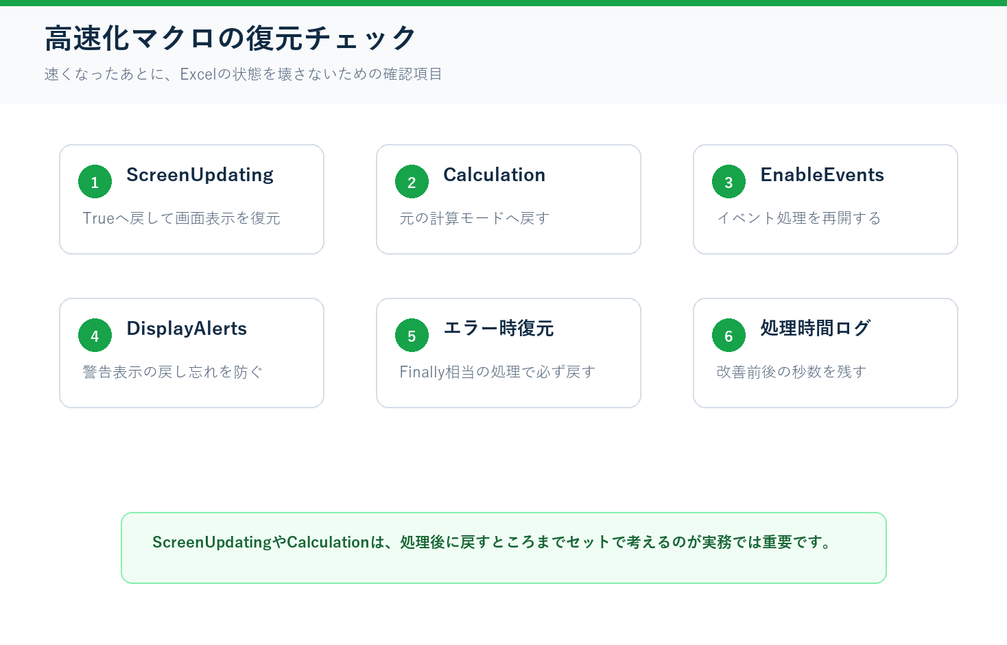 高速化マクロの復元チェックの図解